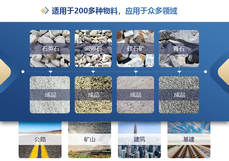 砂石廠對(duì)輥制砂機(jī)多少錢？如何提高制砂機(jī)的產(chǎn)量?